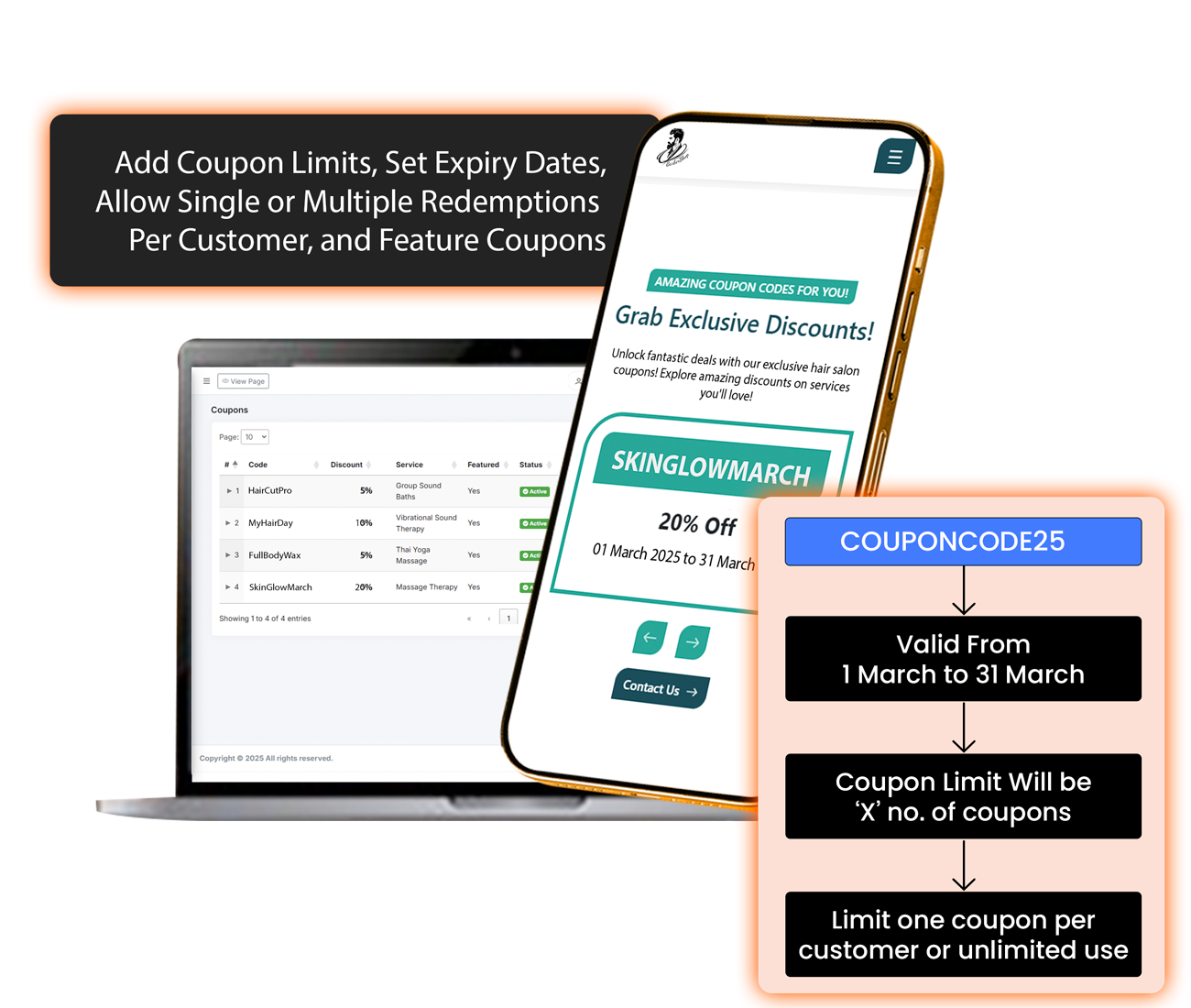 Hair salon software - coupon management