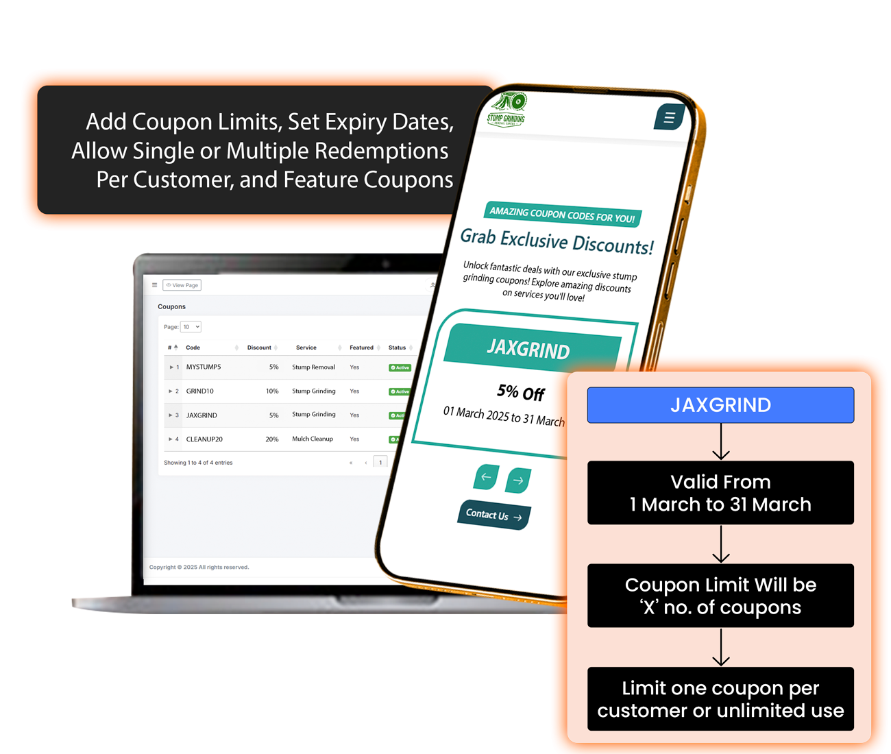 stump grinding coupon management