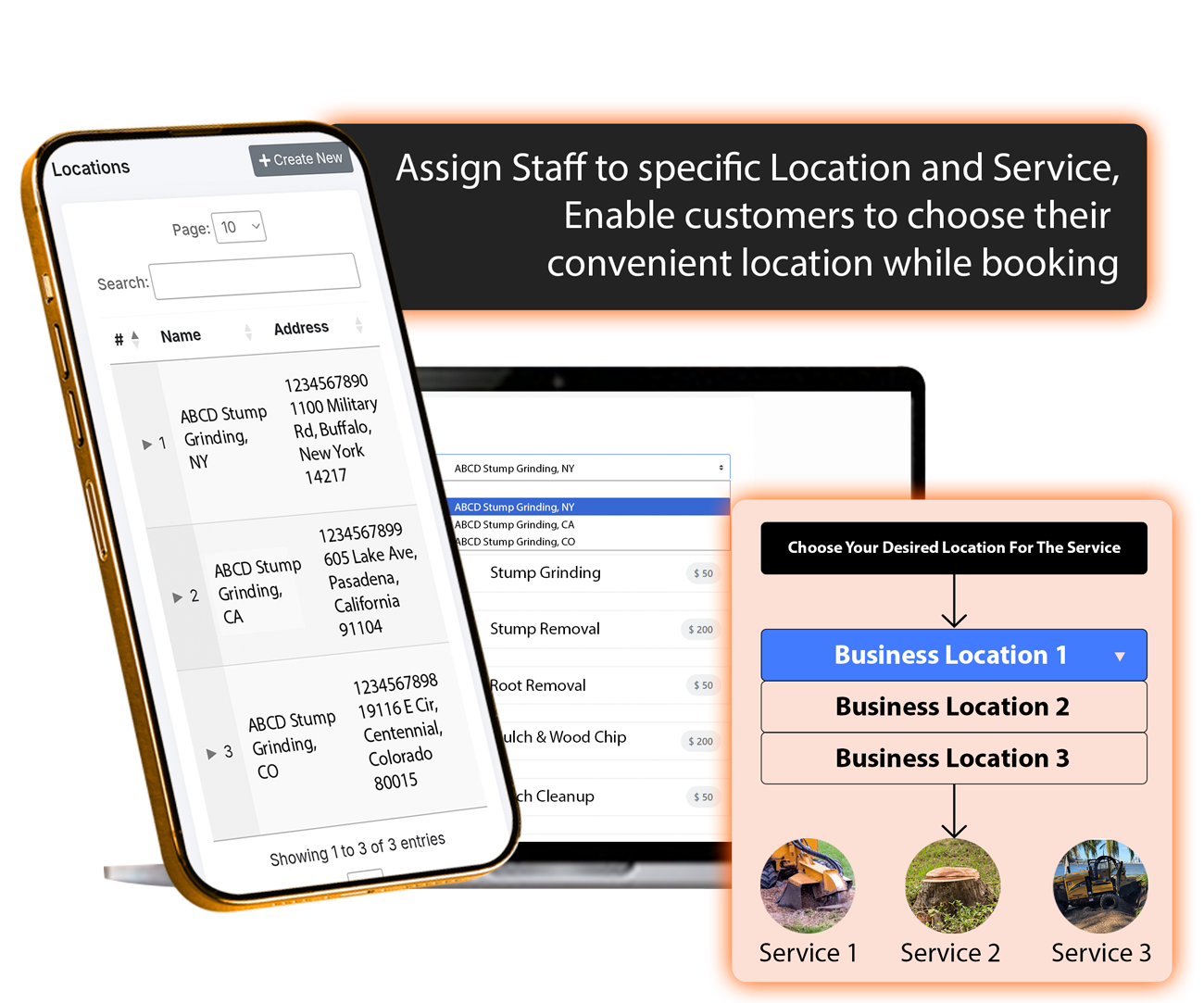stump grinding multi-location management